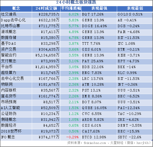 火星晚报
