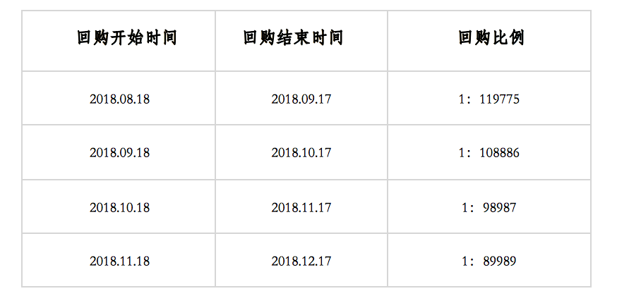 推广