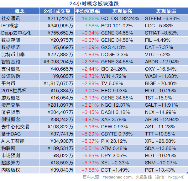 火星晚报