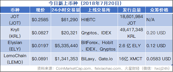 火星晚报