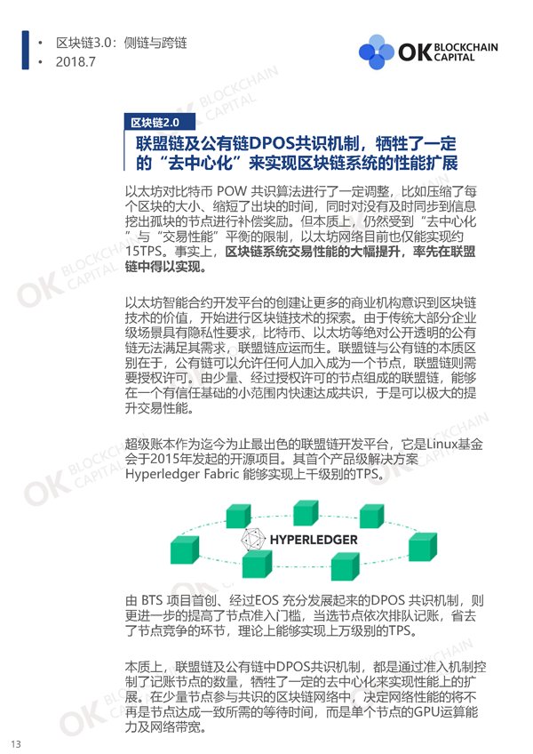火星首发
