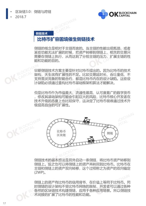 火星首发