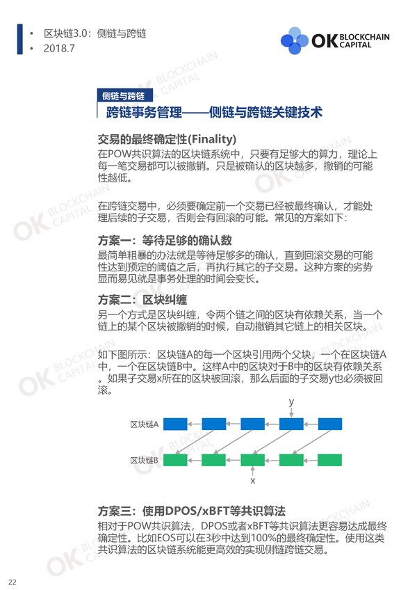 火星首发