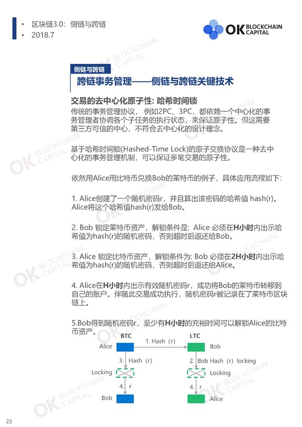 火星首发