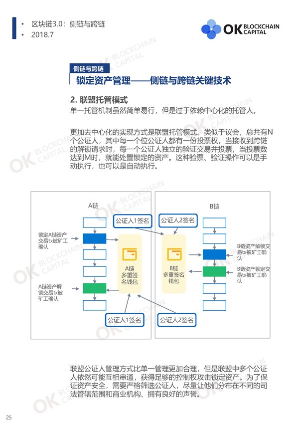 火星首发