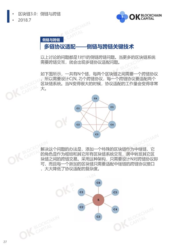 火星首发