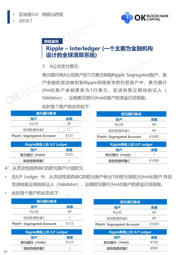 火星首发