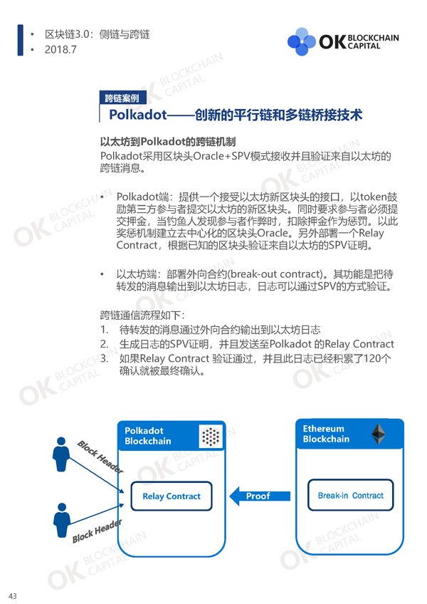 火星首发