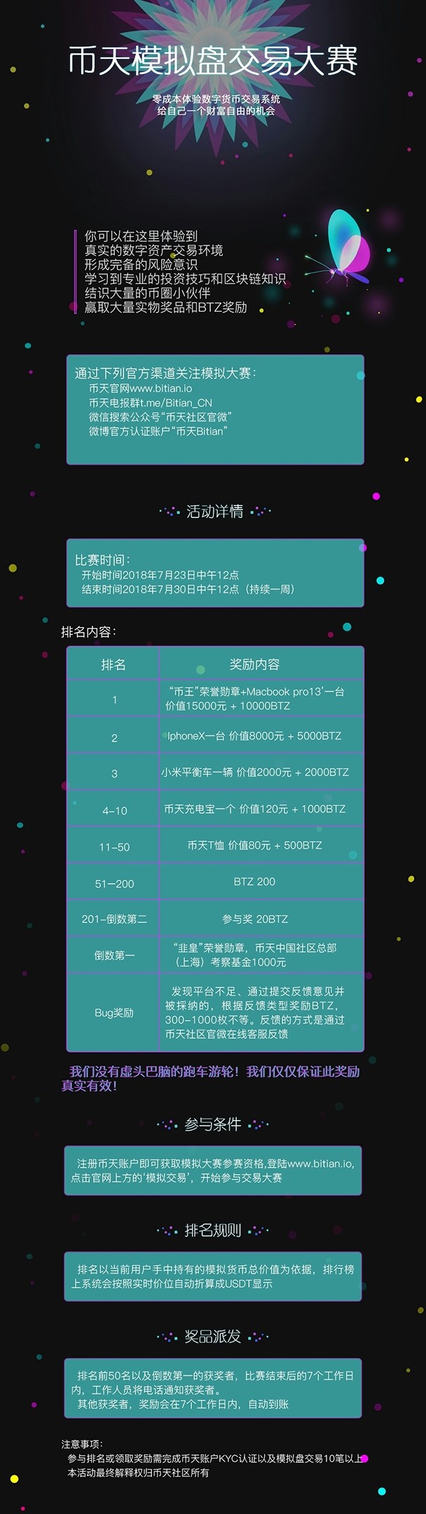 币天