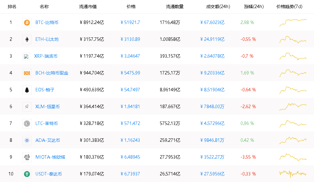 微信截图_20180723200416.png