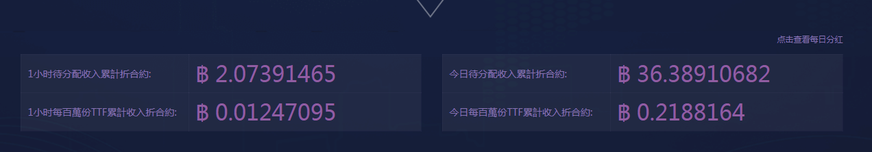 推广