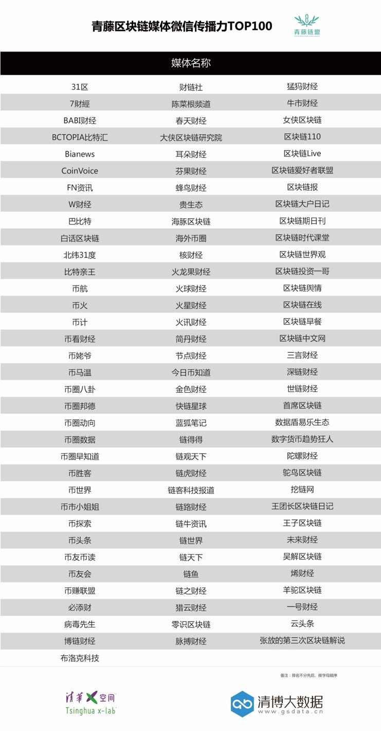 火星财经