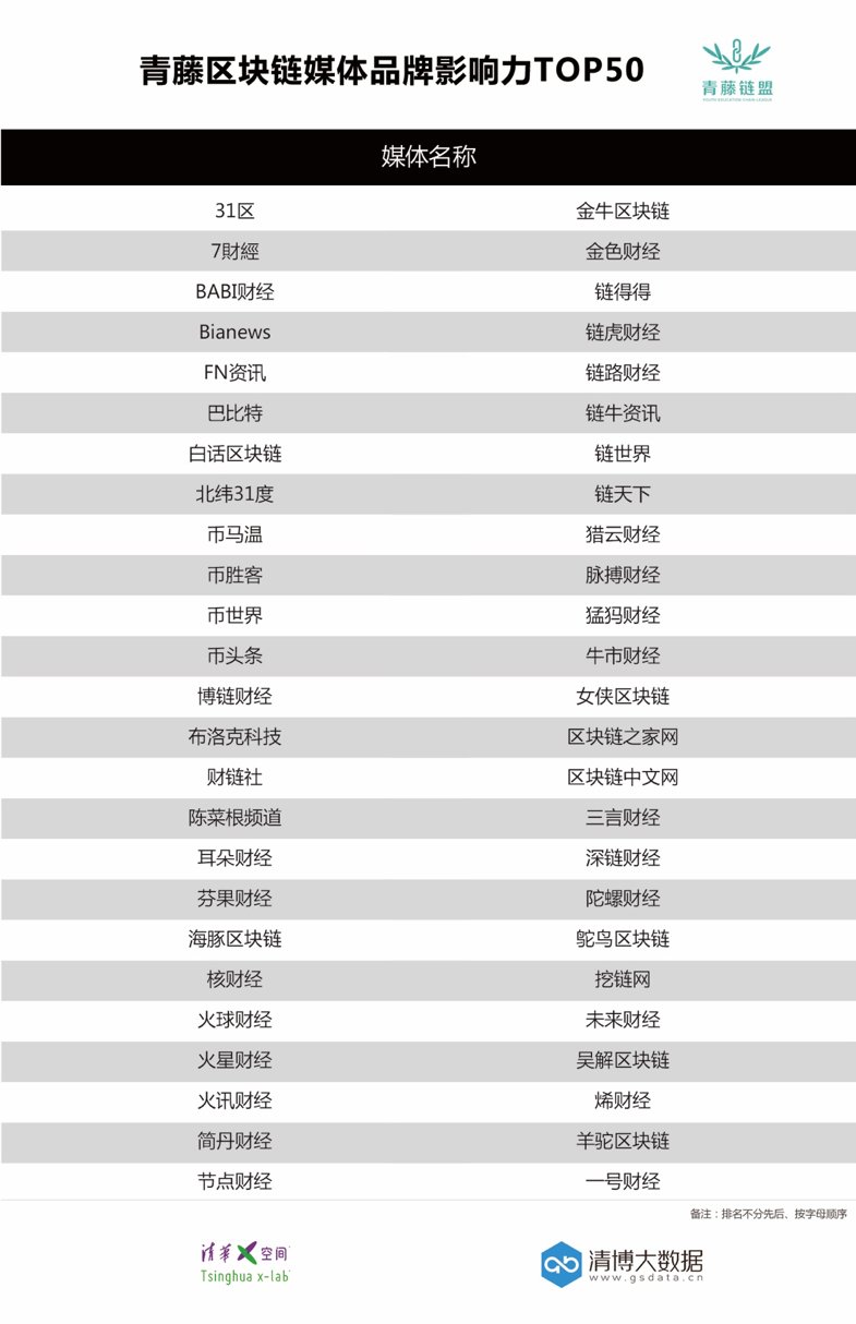 火星财经