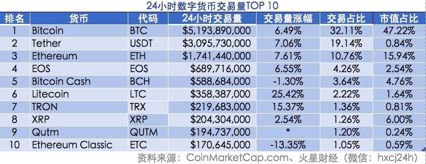 火星晨报