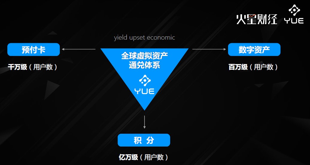 中国行成都站