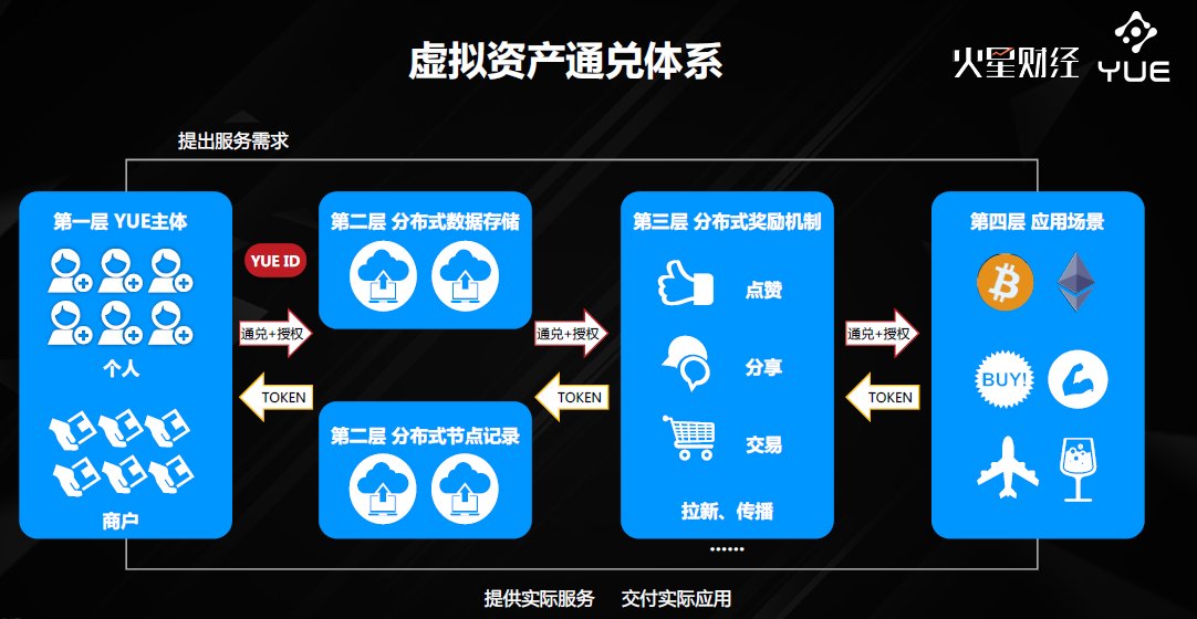 中国行成都站