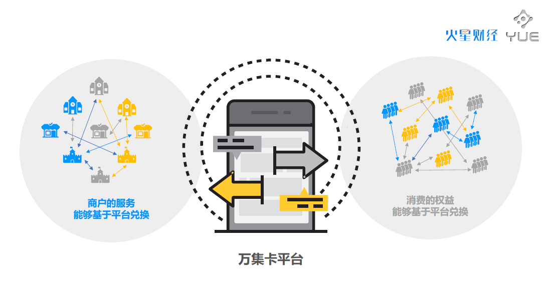 中国行成都站