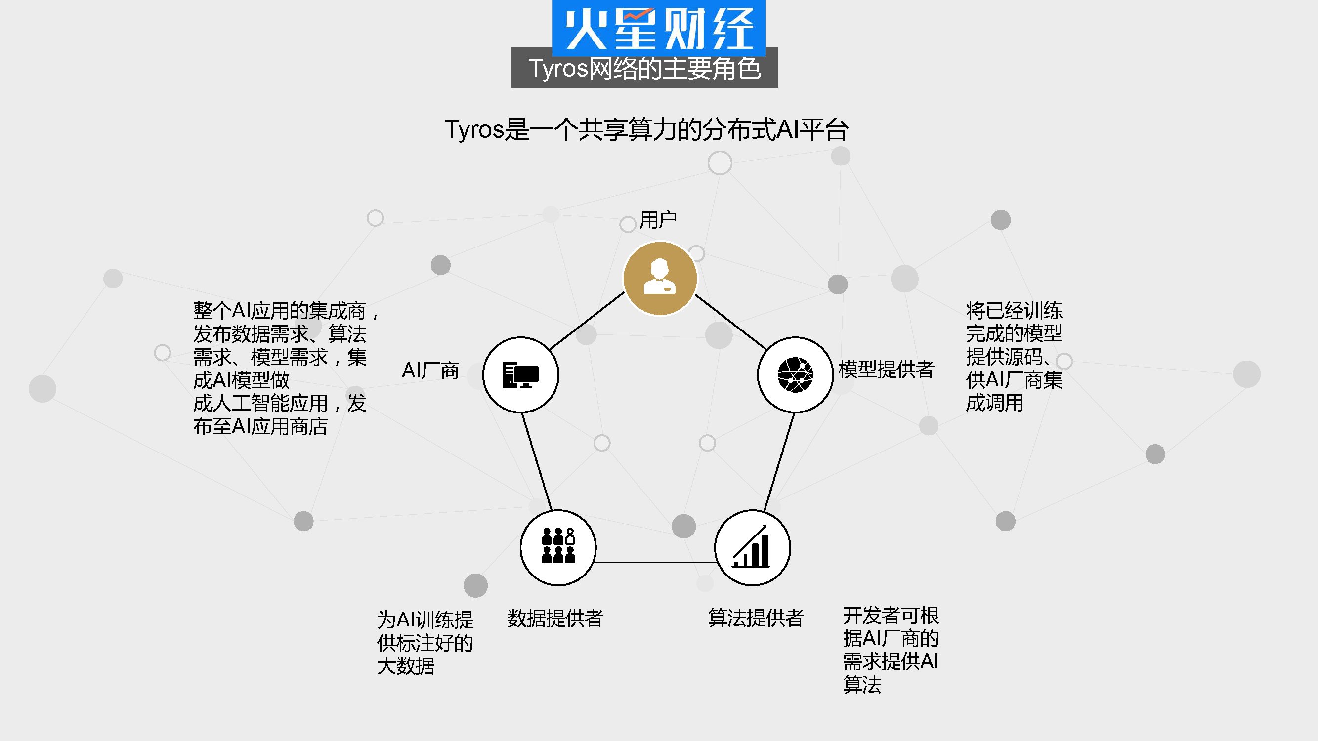 中国行成都站