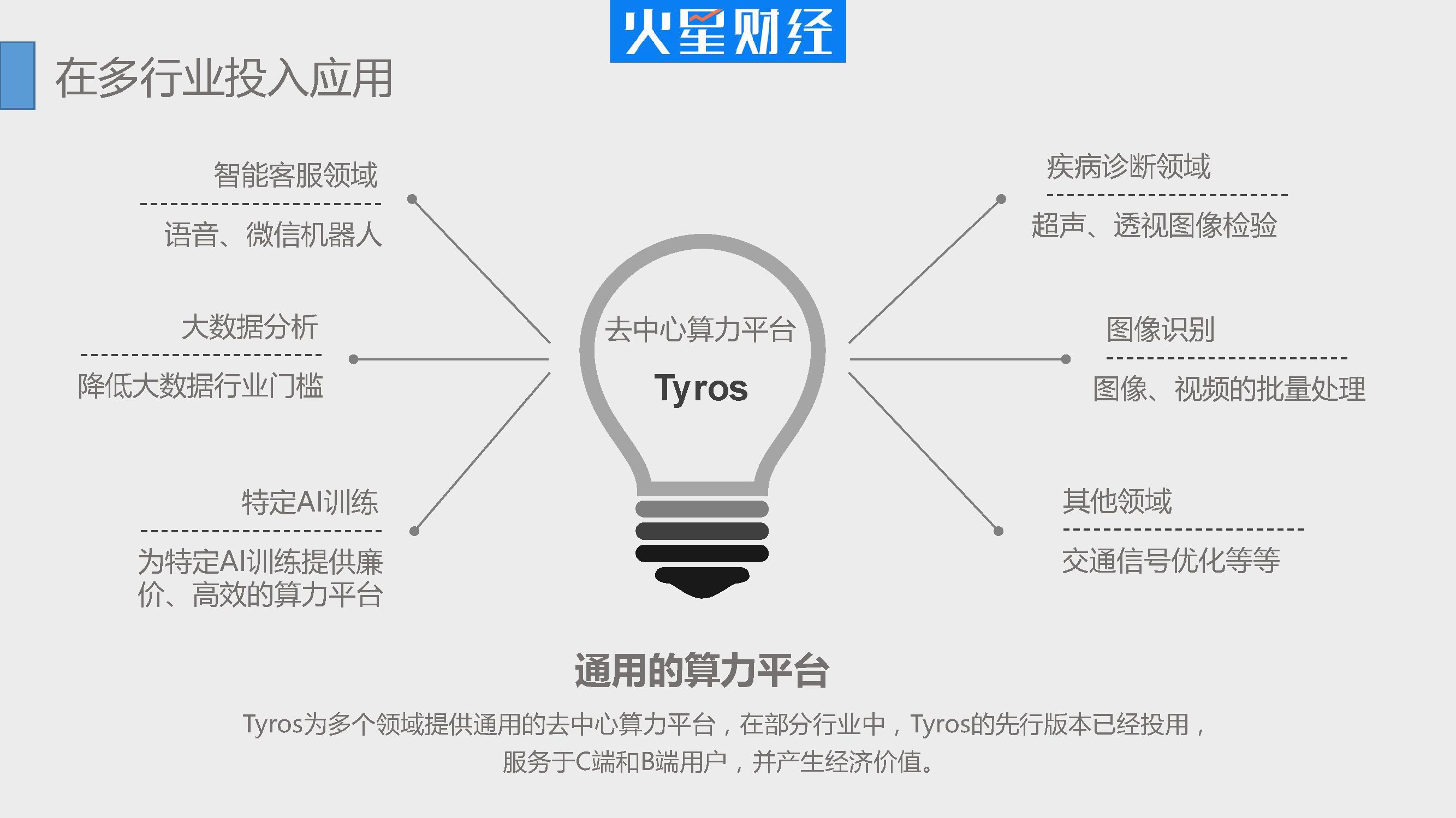 中国行成都站