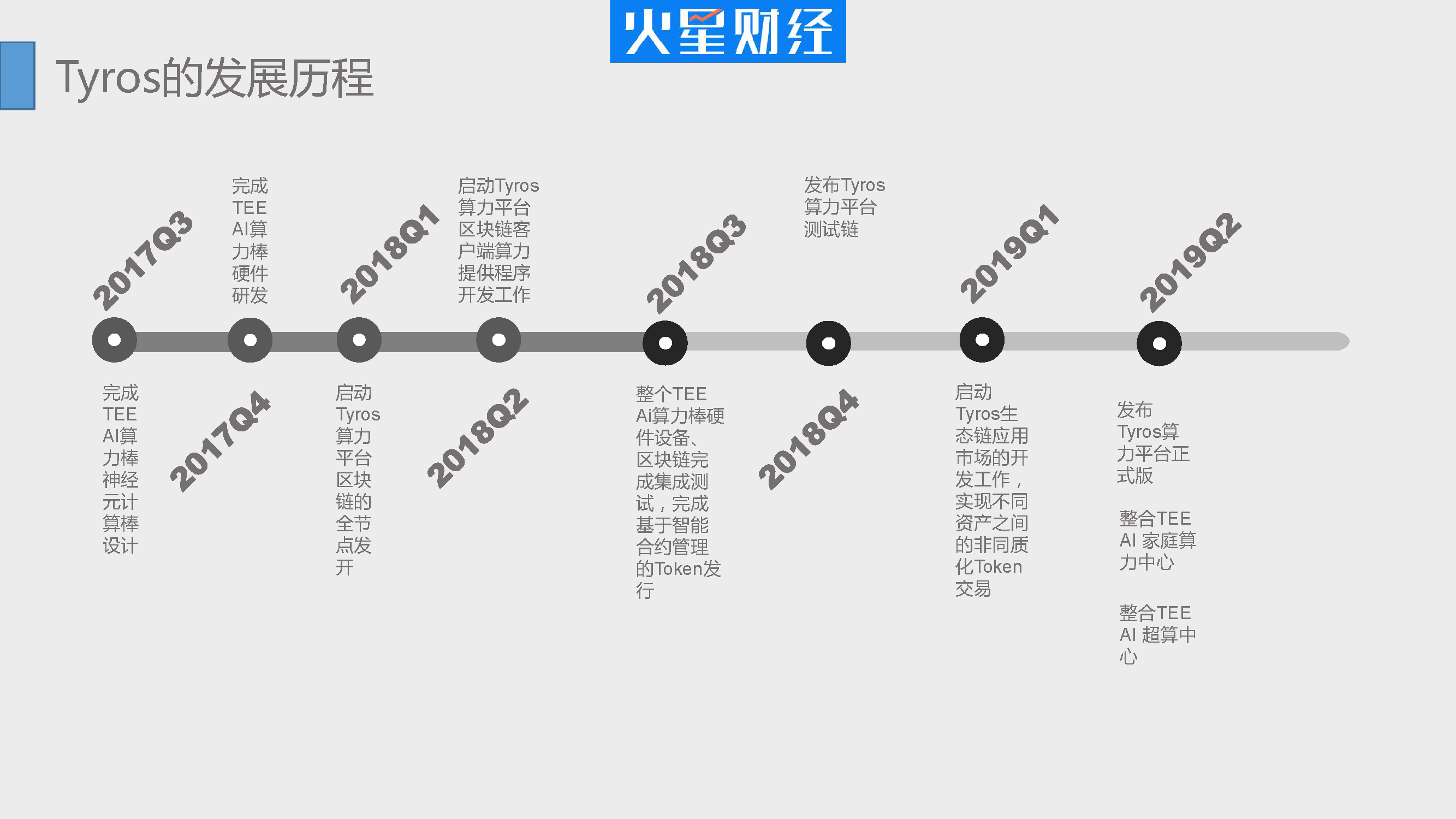 中国行成都站