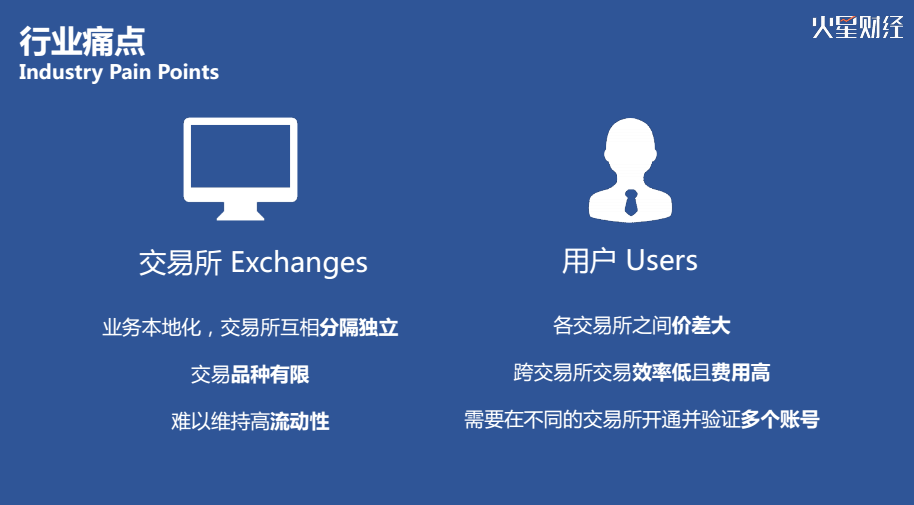 中国行成都站