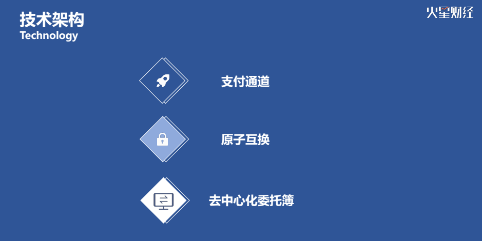 中国行成都站