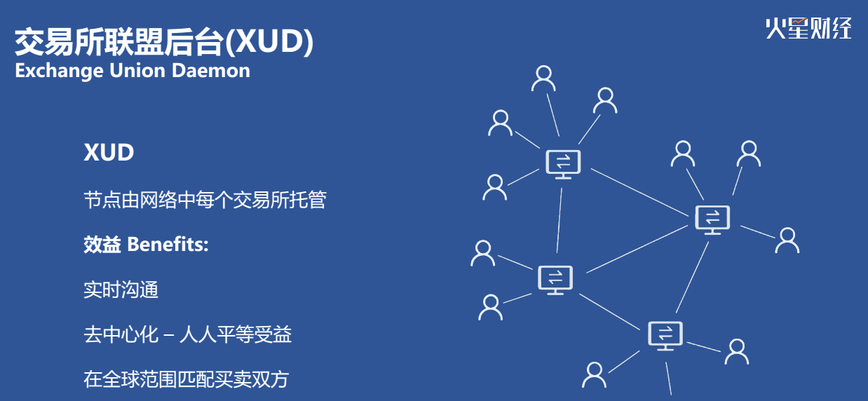 中国行成都站