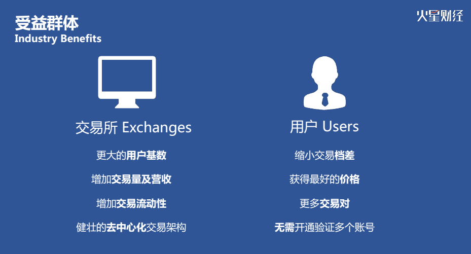 中国行成都站