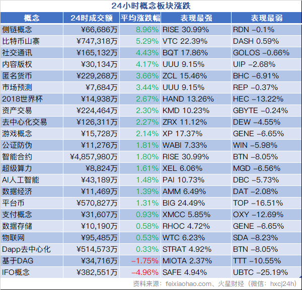 火星晚报