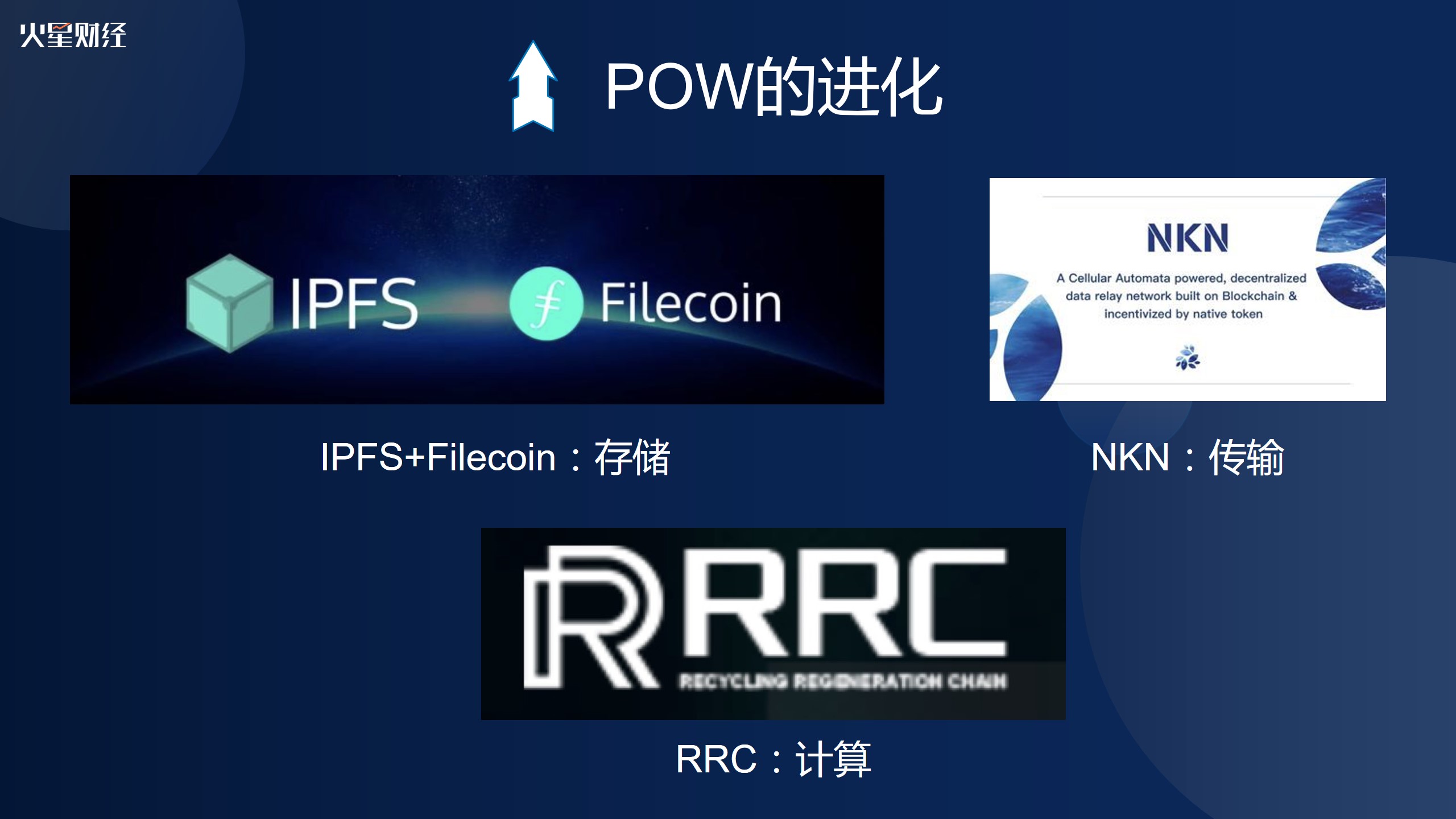 中国行成都站