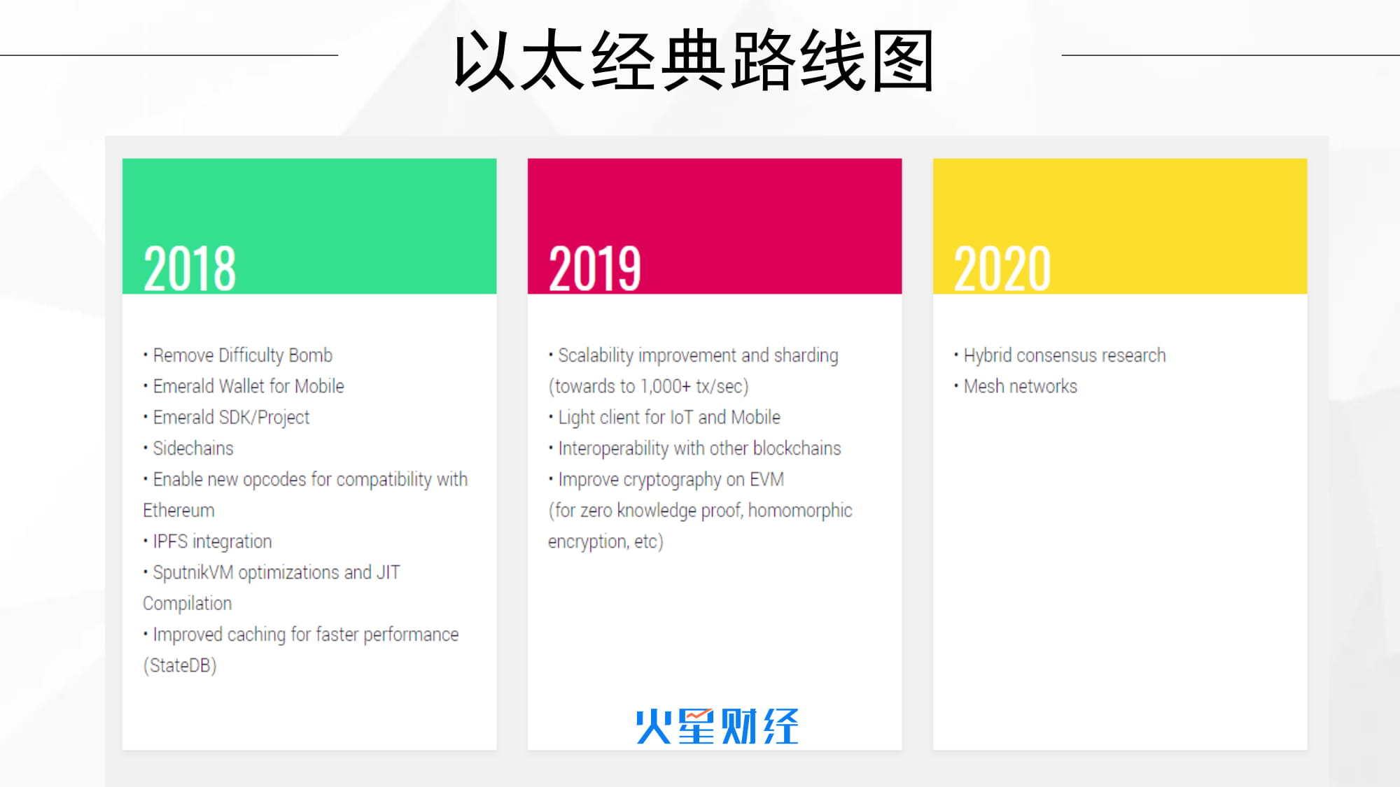 中国行成都站