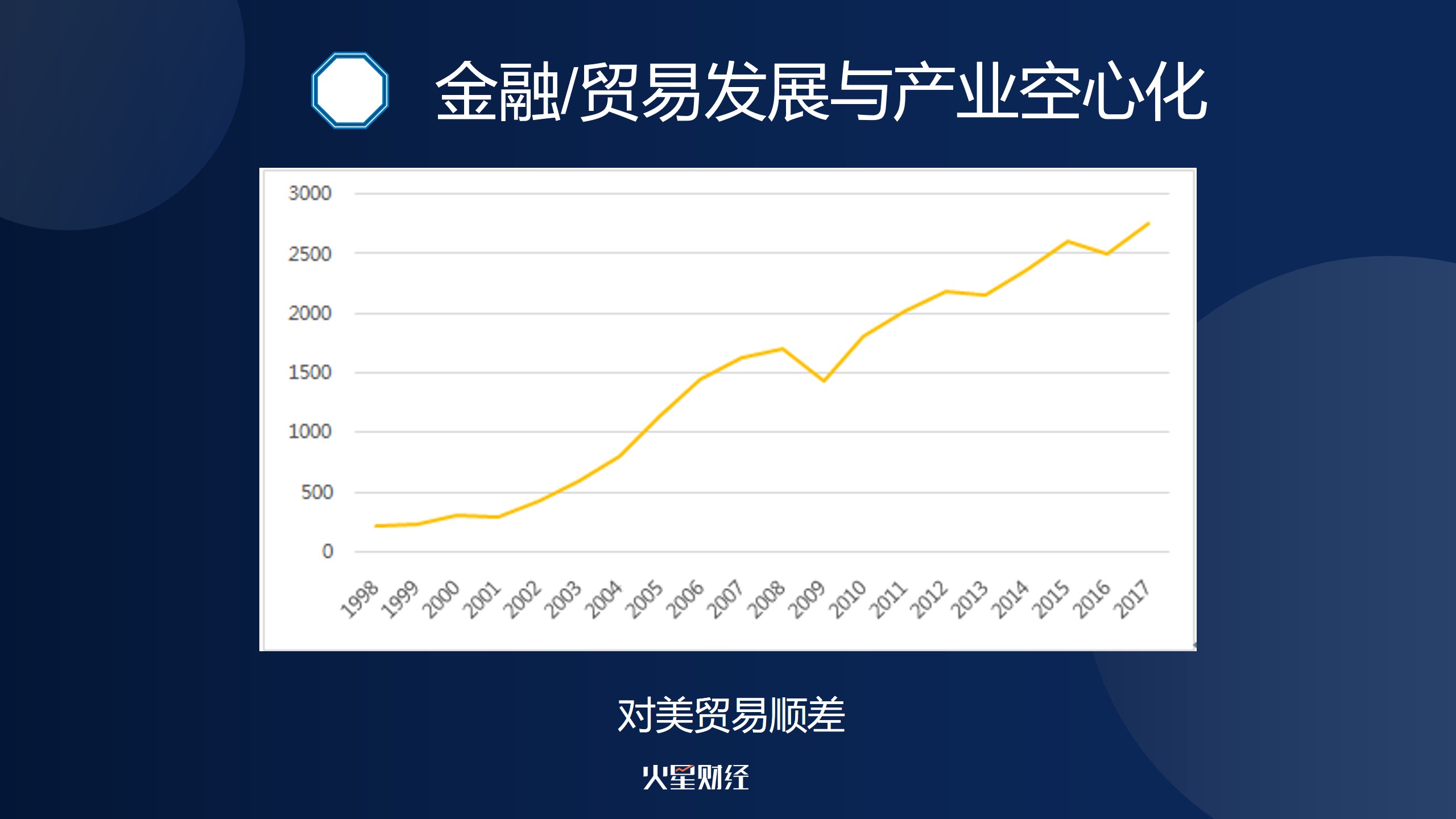 中国行成都站