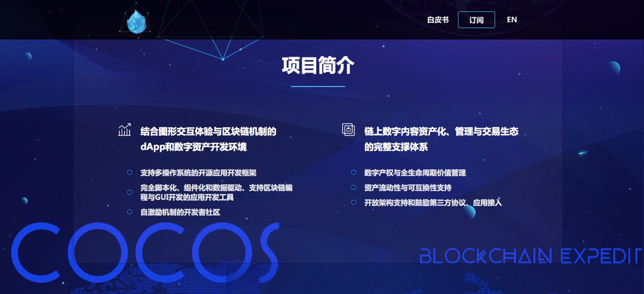 区块链游戏