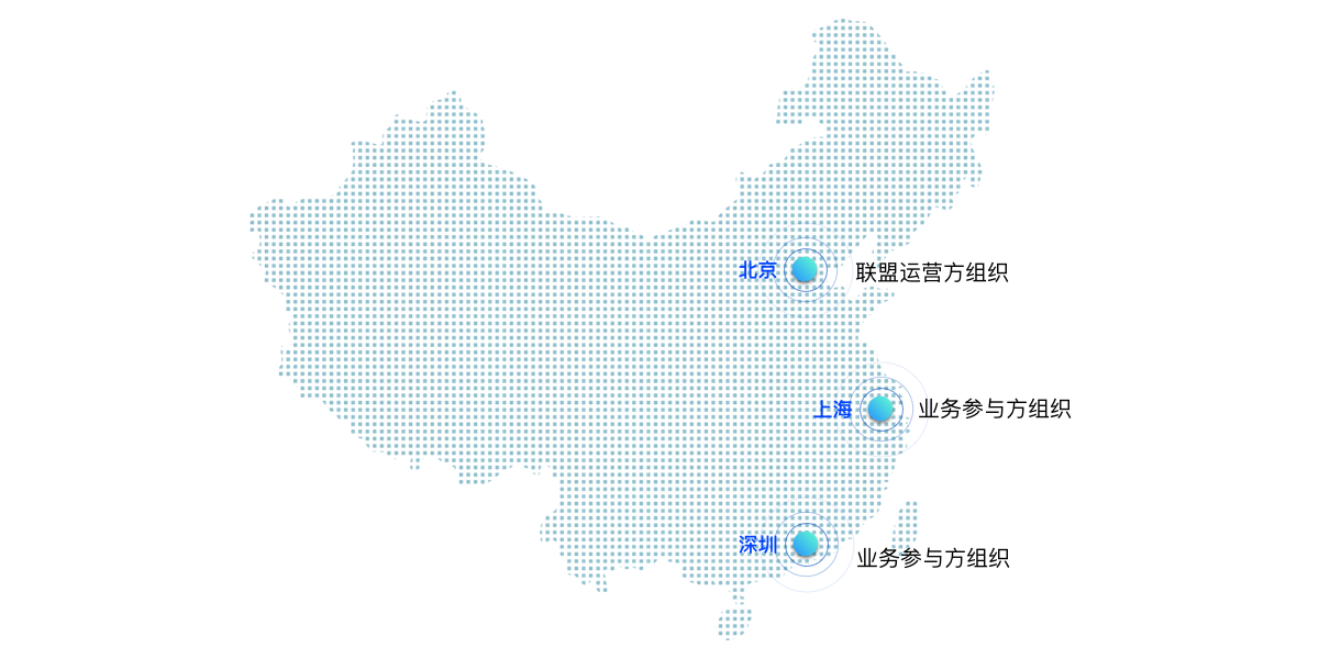大公司专题报道
