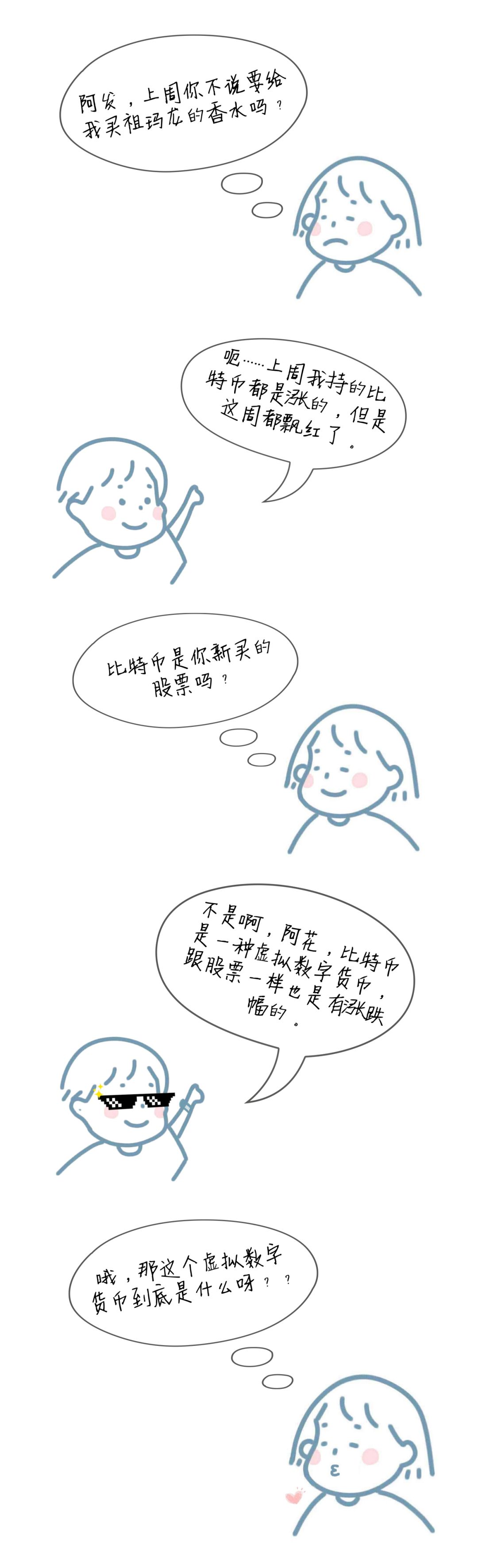 火星专栏
