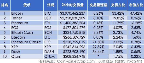 火星晨报