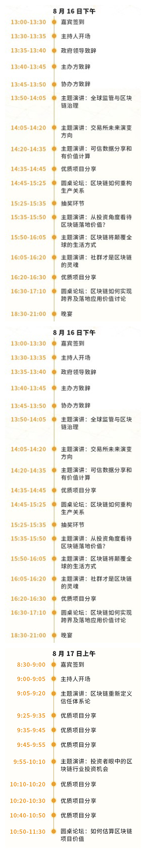 峰会