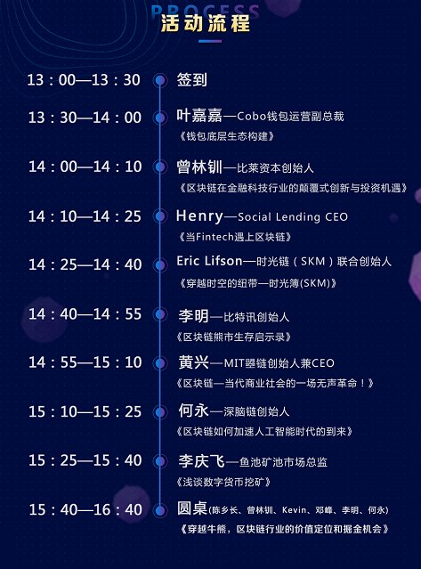 区块链全国行