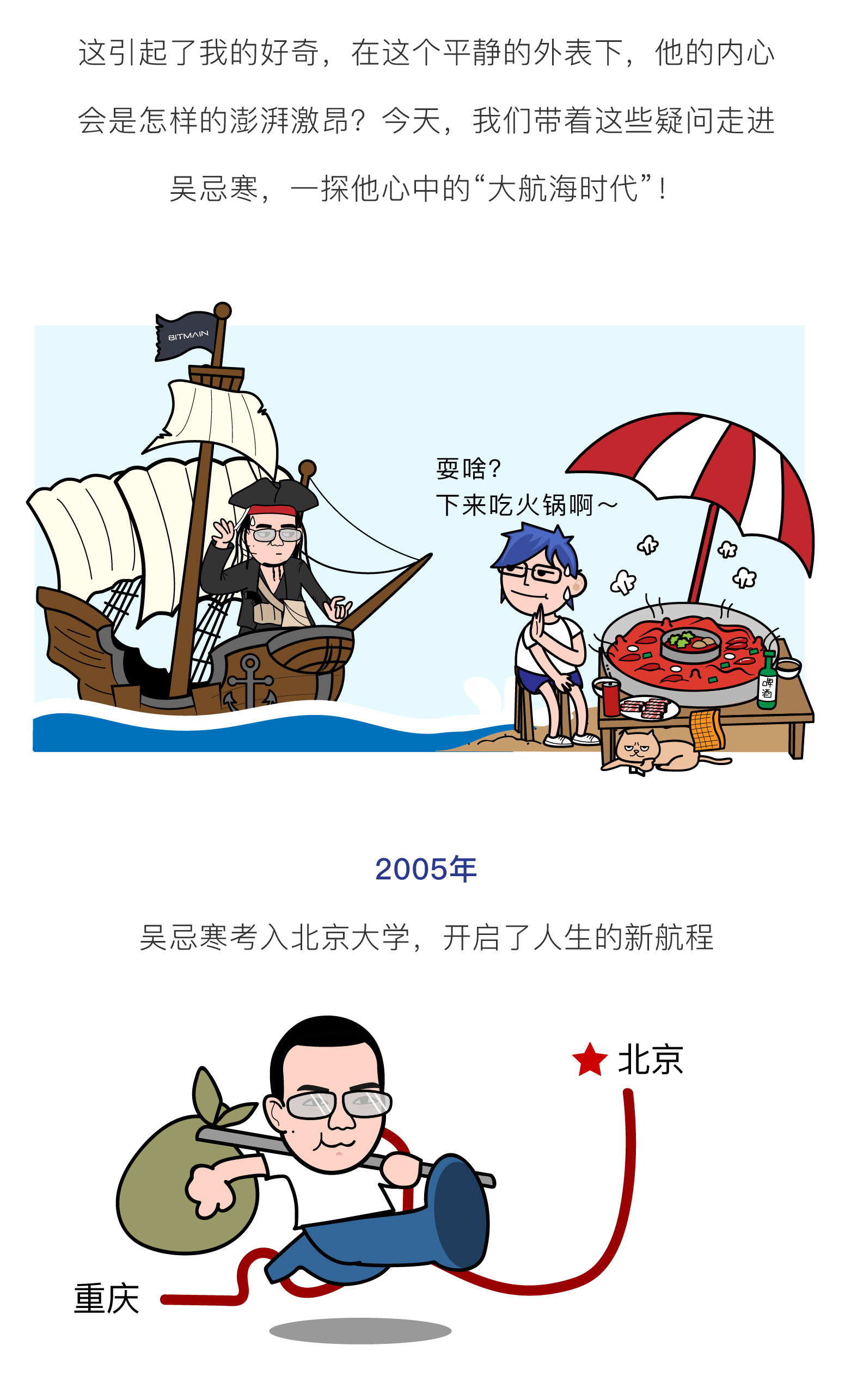 火星专栏