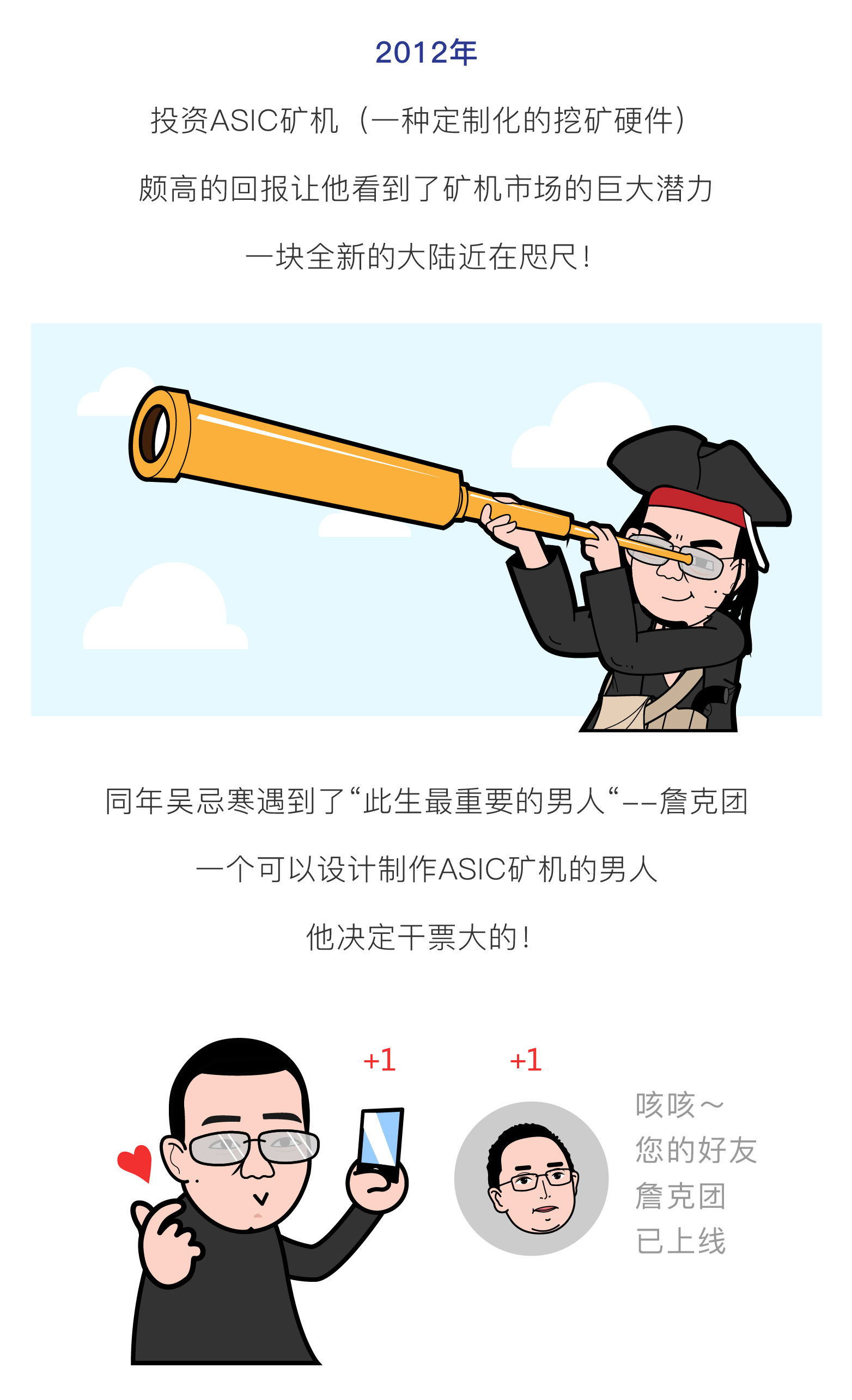 火星专栏
