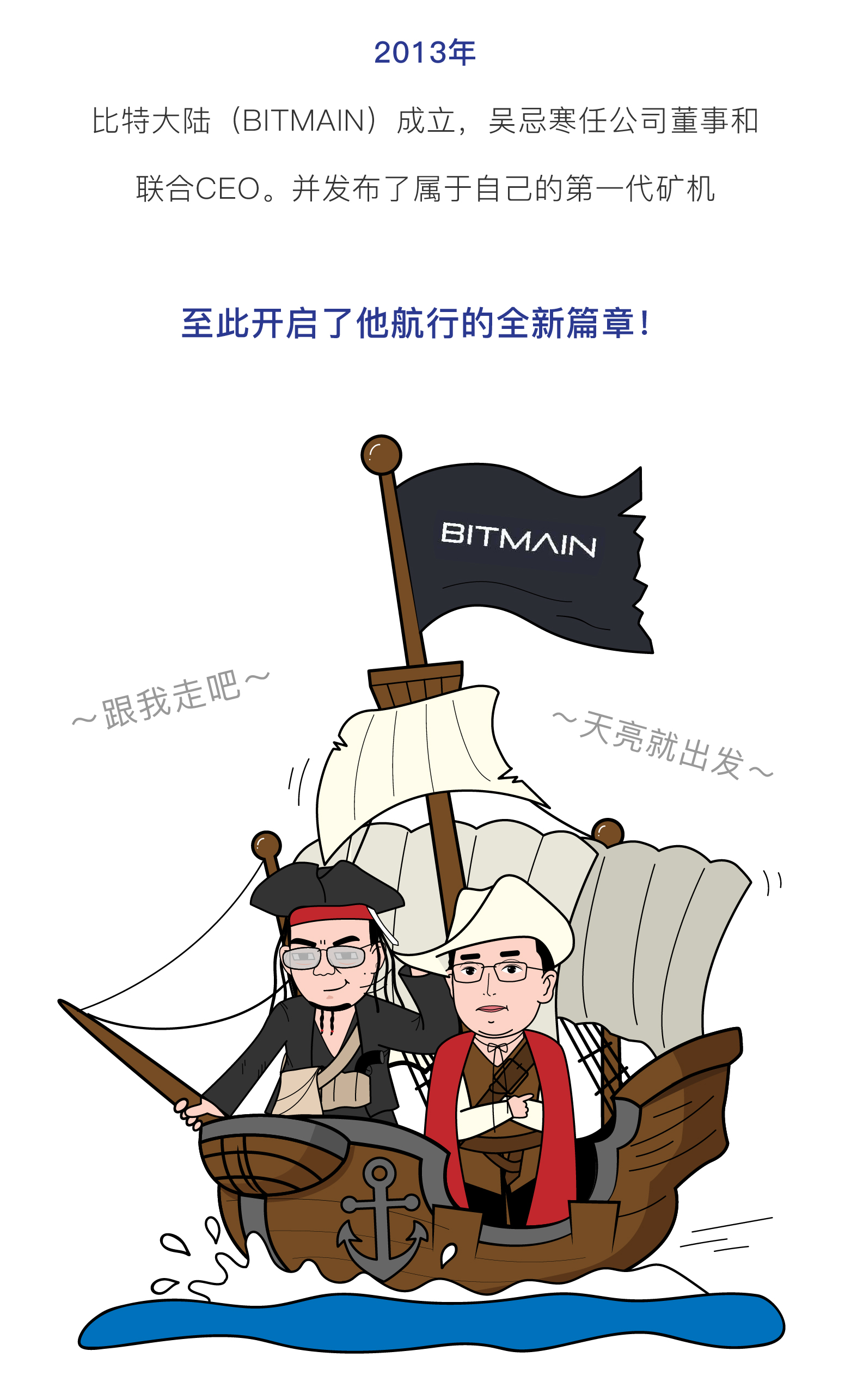 火星专栏