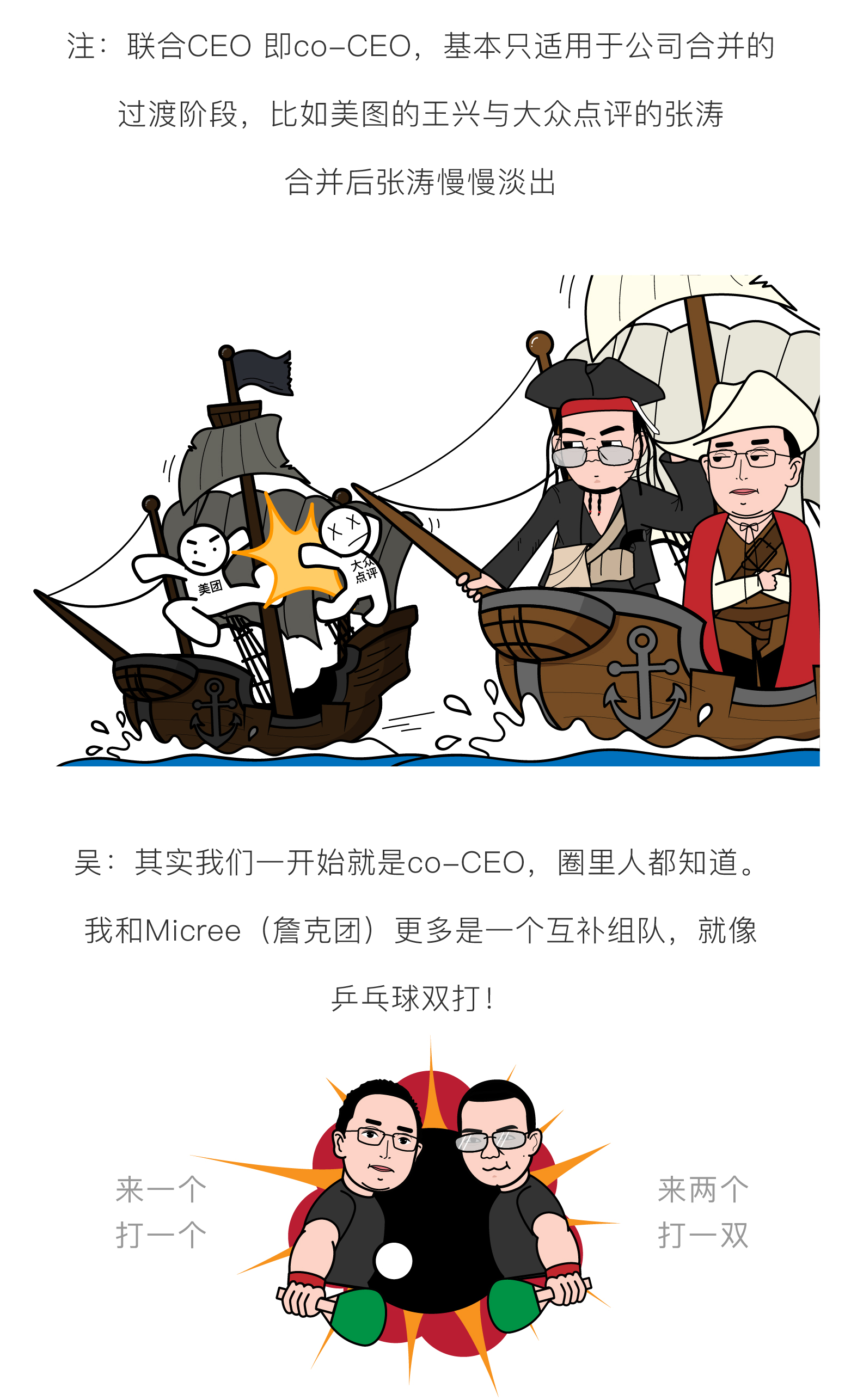火星专栏