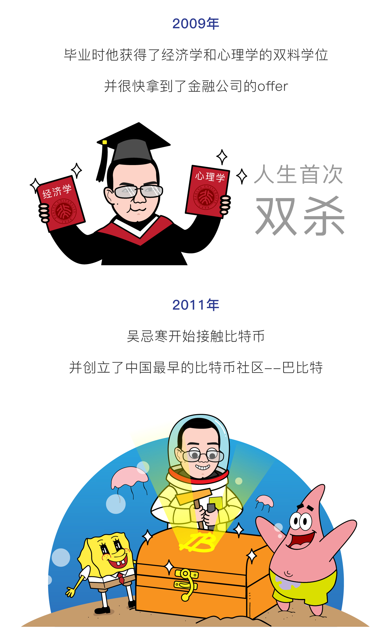 火星专栏