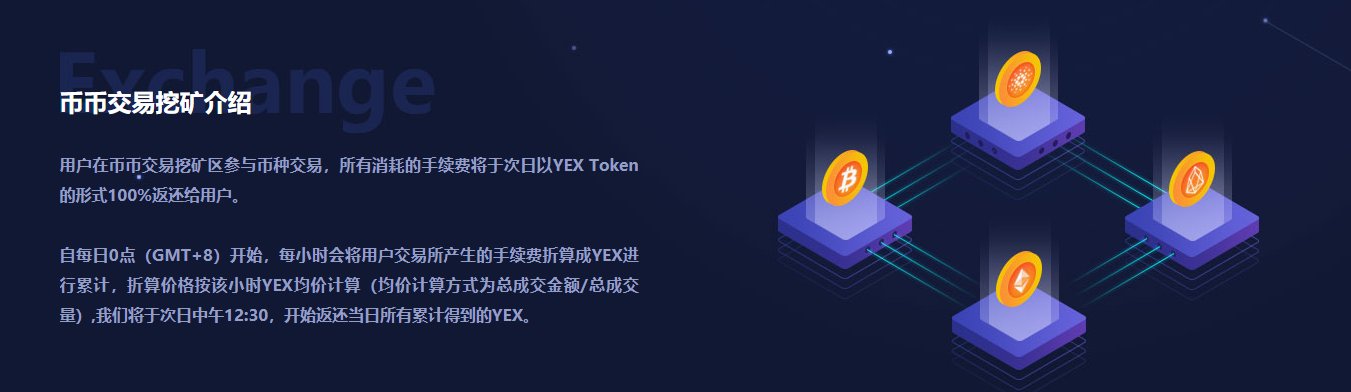 YEX