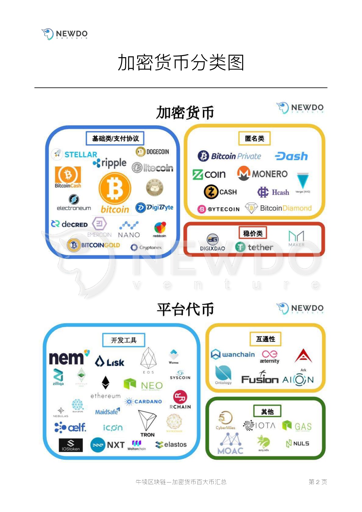 火星专栏