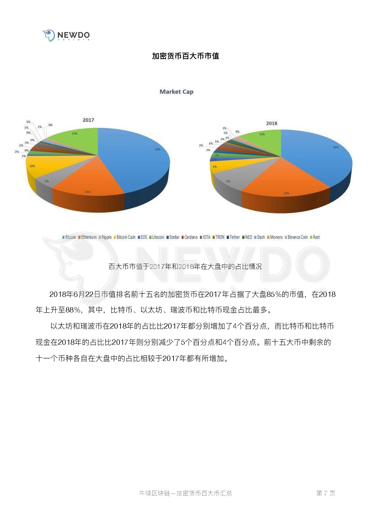 火星专栏