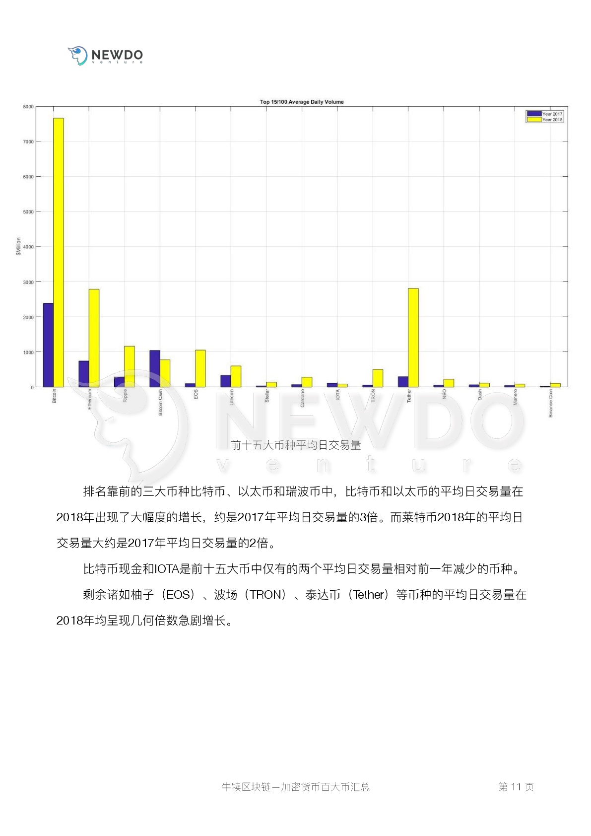 火星专栏