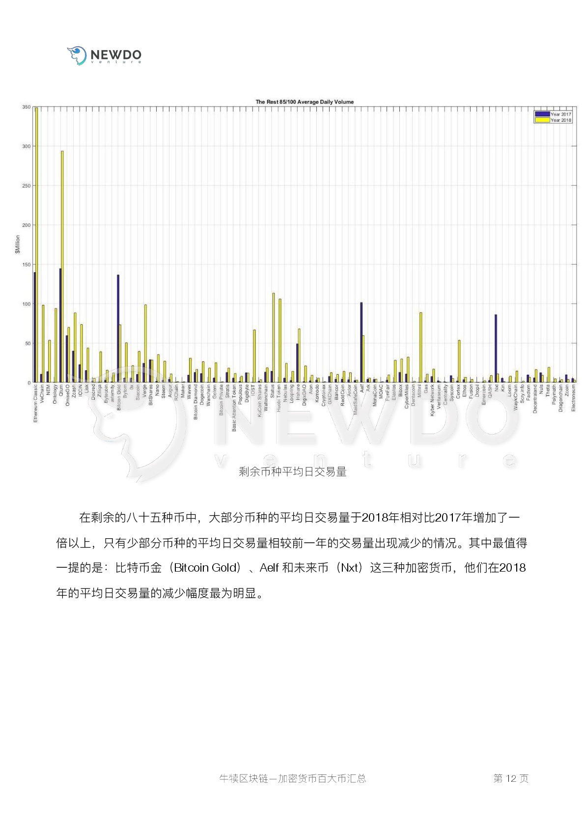 火星专栏