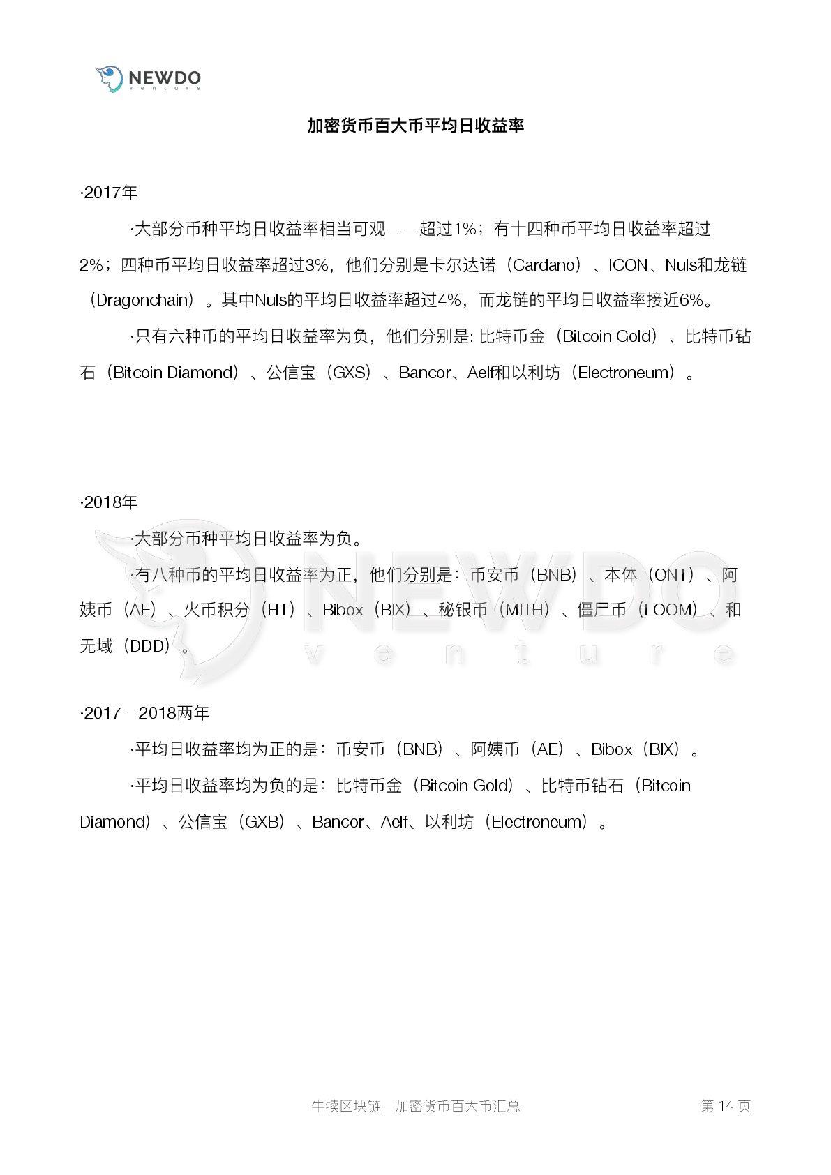火星专栏