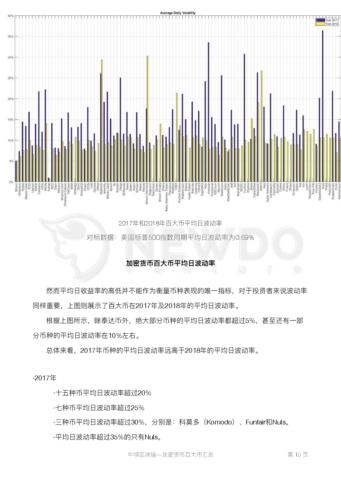 火星专栏